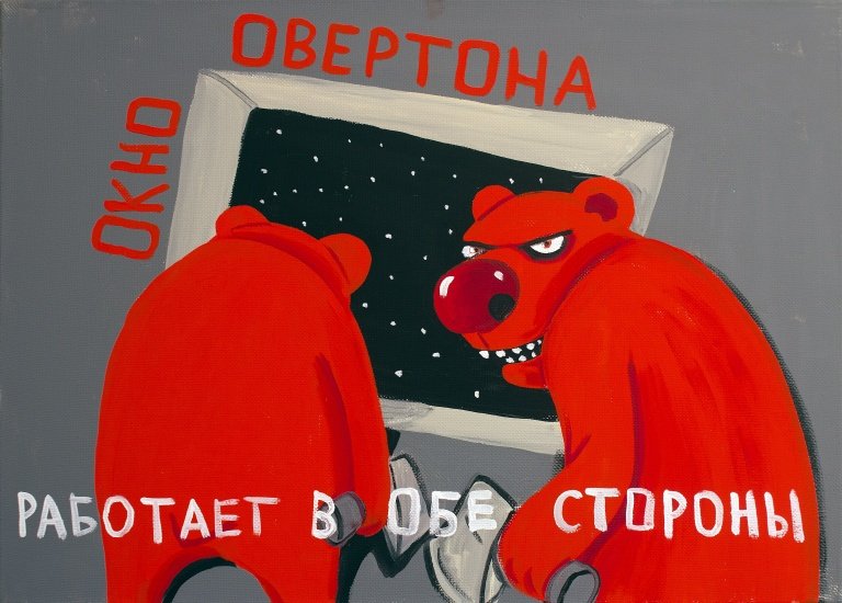 Окно Овертона